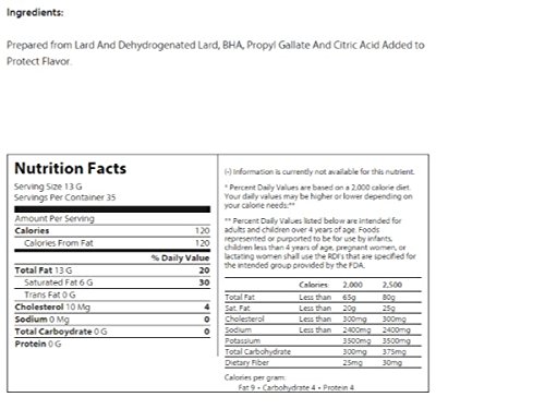Armour Lard Carton #TOP1