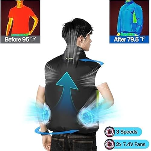 Fan Jacket Breathable, Fan Jackets for Men for Farming, Gardening, Outdoor Sports3