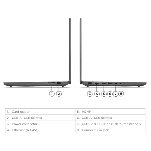 Lenovo LOQ Essential Gaming Laptop 15.6" FHD 144Hz miniatura 5