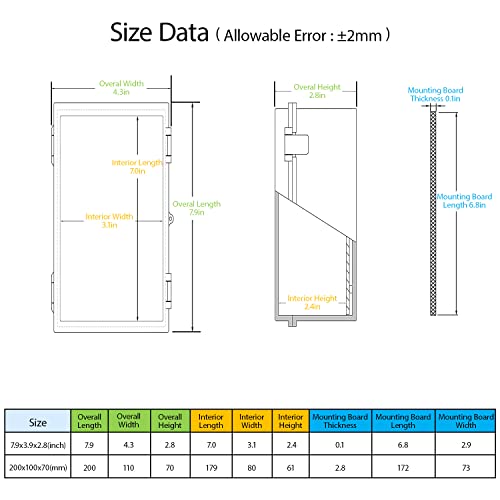 Lmietool Junction Box, Abs Plastic, Ip65 Waterproof Dustproof Universal Electrical Enclosure, Hinged Shell Outdoor And Indoor Usage Project Box, 7.9"X 3.9"X 2.7"(200X100X70Mm), Grey #TOP1