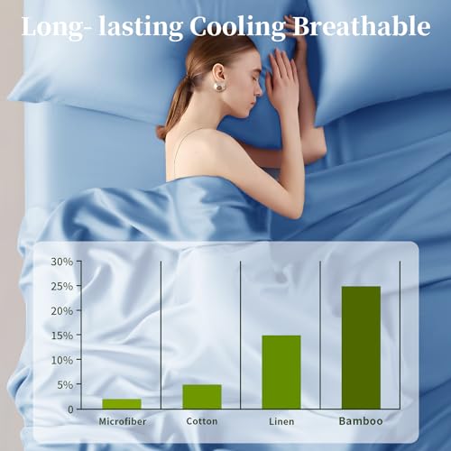 Shilucheng 100% Viscose Derived from Bamboo_ Sheets Cal King Size 6pcs - Ultra Cooling & Silky Soft Bed Sheets, 16" Deep Pocket, Perfect for Hot Sleepers, Hotel Bedding Sheets (Lake Blue)