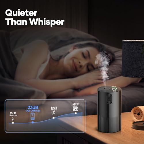 Diffuseur sans eau pour huiles essentielles miniature alimenté par piles à minuterie - 5