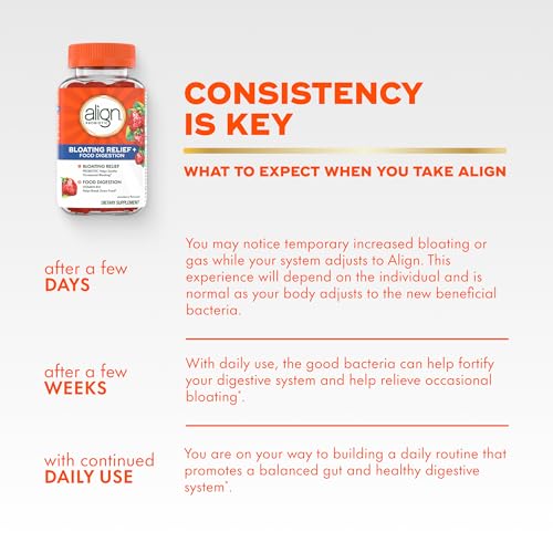 Align Probiotic, Bloating Relief + Food Digestion, Probiotics for Women and Men, Probiotic Helps Soothe Occasional Bloating*, With Vitamin B12 to Help Break Down Food into Cellular Energy*,60 Gummies - image 6
