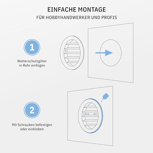calimaero® WSGB Lüftungsgitter 80mm, Lüftungsgitter mit Fliegengitter, Robuster Aluguß, Lüftungsgitter für Wohnmobile, Gartenhaus, Garage, Zuluft- und Abluftgitter, UV-Stabil, Rostfrei