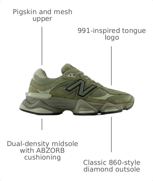 Image of New Balance Men's U9060ZGD Dark Olivine /Olivine /Black