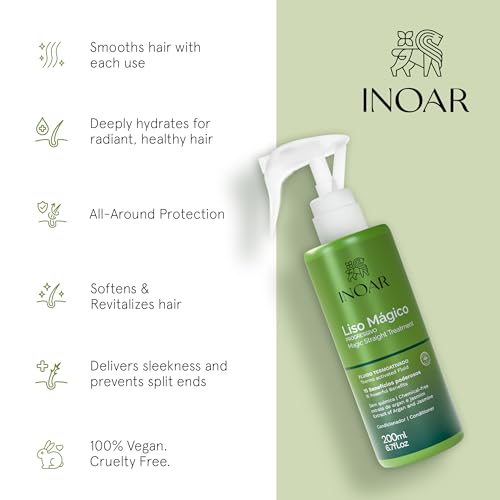 Inoar Liso Mágico Fluido Termoactivado 200 ml miniatura 3