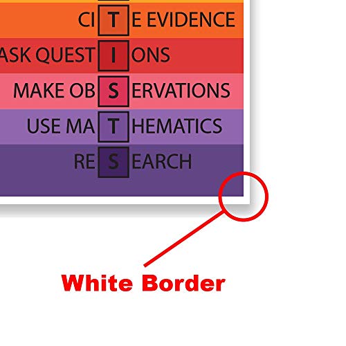 Dhdm Scientist Periodic Table Poster | 12-Inches By 18-Inches | Inspirational Motivational Classroom | Jsc811 #TOP3