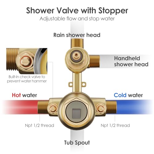 Image of Gabrylly Brushed Gold Bathtub Shower Faucet Set with Tub Spout, 10 Inch Wall Mounted High Pressure Rainfall Shower Head with Handheld Combo, 3-Way Diverter Valve Complete Bathroom Shower Fixtures