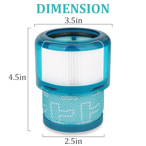 Image of Filter Replacement for Dyson V15 V11,3 Pack Filters