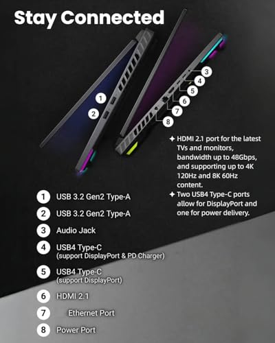 ROG Strix G16 Gaming Laptop - NVIDIA GeForce RTX 5070 Ti, 16" 165Hz FHD+, AMD Ryzen 9 8940HX (fino a 5,2 GHz), Win11 Pro, KB retroilluminato, Wi-Fi 6E, con accessori (64 GB DDR5 RAM, SSD 8 TB) - Notebook - Immagine 1