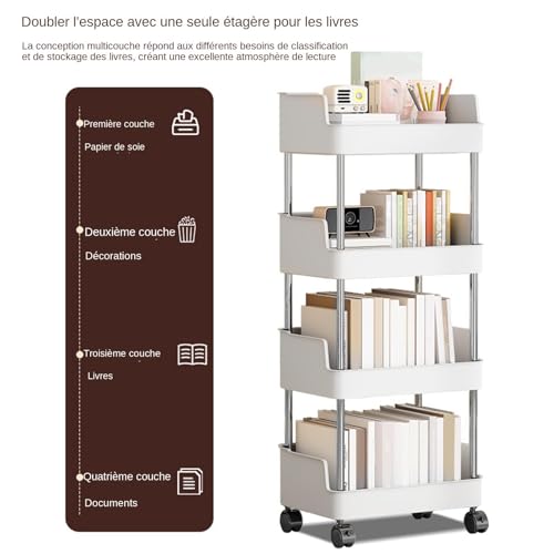 Chariot utilitaire pour cuisine ordonnée et sans stress - 8