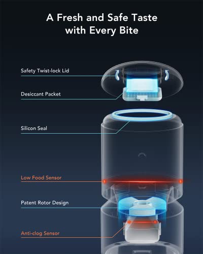 Comedero con fuente de agua para gatos y perros PETLIBRO miniatura 5