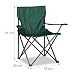 Relaxdays, Verde Silla Camping Plegable Acolchada con Reposabrazos, Soporte para Bebidas y...
