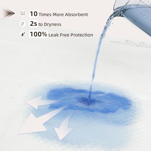 Image of BIGGMED Heavy Duty Incontinence Underpads 36 inch x 30 inch 20 Count, Ultra Absorbent Disposable Bed Pads 110 Gram Tear-Resistant Chucks Pads for Adults, Kids, Elderly and Home Care