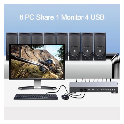 Conmutador KVM USB de 8 Puertos para Resolver la Falta de Espacio y Controlar 8 PC 4
