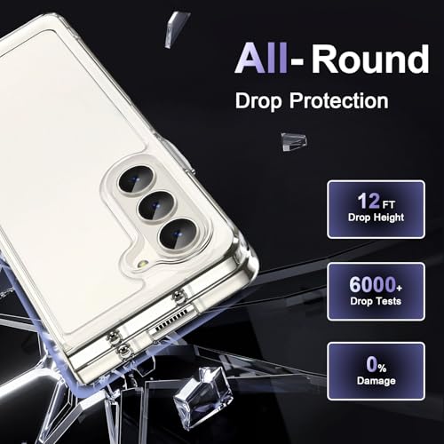 Image of Case for Samsung Galaxy Z Fold 5, Military Grade Drop Protection Phone Case, Yellowing Resistant, Anti-Scratch Hard PC Back, Shockproof Hard Ultra-Thin Protective Cover, Clear