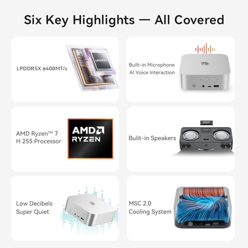 Image of Beelink SER9 Pro Mini PC, AMD Ryzen 7 H 255 (8C /16T up to 4.9GHz), 32GB DDR5 RAM 1TB PCIe4.0 SSD, Mini Computer Support 4K@144Hz, Triple Display, Built-in MIC, Speakers, Voice Interaction