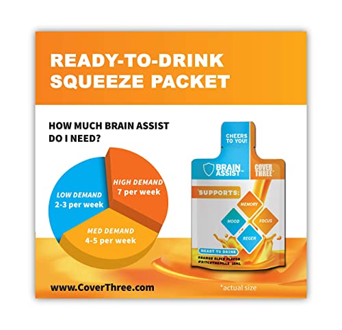 Cover Three Brain Assist Supplement | Memory, Focus, Concentration, Regeneration Support | Boost Brain, Vision, Heart Health | Vitamins, Omega Fish Oil, Resveratrol, Turmeric | Nootropic (3 Boxes) #TOP6