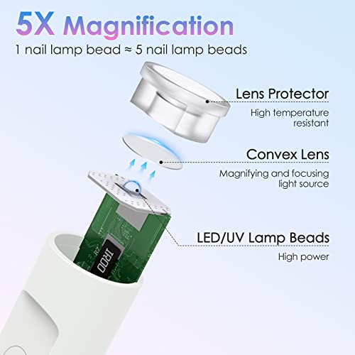 Funfe Mini Uv Light For Gel Nails - Portable Mini Nail Lamp,3W Handheld Uv Light For Nails Pen Shape Nail Dryer 2 Models Professional Led Light For Resin Curing With Type C For Nail Home Salon (White) #TOP5