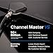 Channel Master FLATenna - Indoor Digital HDTV Antenna, 12' Coaxial Cable, Superior Reception Range & Signal Reliability, Supports 4K Smart TVs, OTA Broadcast & NextGen TV, Easy Install