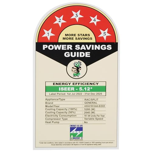 Image of O General 1.5 Ton 5 Star Inverter Split AC | Copper Condenser | PM 2.5 Filter | Ambient Cooling | R32 Refrigerant (ASGG18CGAA-B, White) 2025 Model