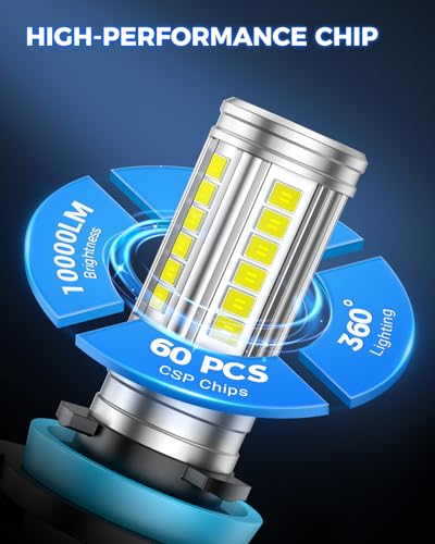 Image of Marsauto H11 H16 H8 Led Fog Light Bulb 12,000LM, 1:1 Size 360 Illumination H16 H8 Fog Lights Led, 600% Bright Strong Penetration, Upgraded LED Chips H11 Fog Light Bulbs for Car, Tail Light Covers