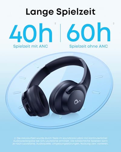 soundcore by Anker Q20i kabelloser Bluetooth Over-Ear-Kopfhörer mit Hybrid Active Noise Cancelling, 40h Spielzeit im ANC-Modus, Hi-Res Audio, tiefer Bass, Personalisierung per App (Blau) – Bild 6