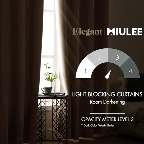 Image of MIULEE Closet Curtain for Open Closet Without Door Grommet Top 34x80 Inches | Covers Closet, Privacy Curtains for Room Divider, Sun /Light Blocking, Quality Fabric, Doorway