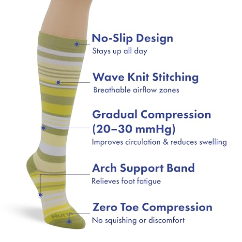 Image of Nurse Yard Compression Socks for Nurses - Women & Men - 20-30mmHg Graduated Compression, For Medical Staff, Athletes - 1 Pair