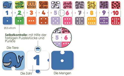Jumbo Spiele 19547 ich lerne Zahlen - Lernspiel für Kinder ab 3 Jahren für 1 bis 4 Spieler Mehrfarbig One Size