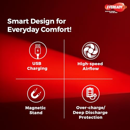 Image of Eveready FE01 Everflo mini Rechargeable Fan, Green