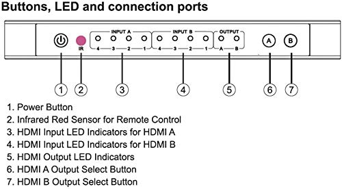 Full HD 4K 1080P HDMI Matrix 4x2 Switch Splitter EDID HiFi Matrix with IR Remote Control Audio Supports HDMI V1.4/3D/4Kx2K 30Hz