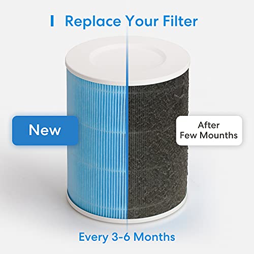 Meross MHF100 Smart Wi-Fi Air Purifier Replacement Filter thumb #2
