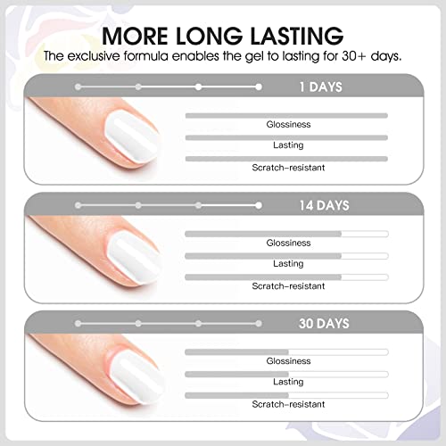ROSALIND UV Nagellack Set Rot Gel Nagellack,8 Farben Shellac Weiß UV LED Lampe Gel Farben Für Nägel Gel Nail Polish Set – Bild 5