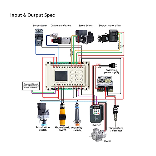 ATO Programmable Timer Relay, 8-Input 8-Output, 12V 5W DC All-in-One Device Simple Programmable PLC Controller, Input Compatible PNP/NPN Switching Signal, Transistor DC Output