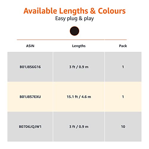 Image of AmazonBasics DisplayPort to DisplayPort Cable - 3 Feet - (Not HDMI Cable) Black