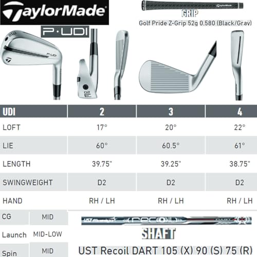 TaylorMade UDI Utility Driving Iron for Golfers