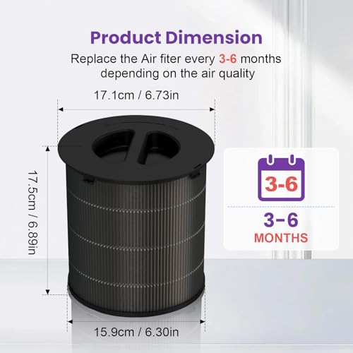 Image of 2 Pack 130i Replacement Filter Compatible with PuroAir 130i Air Purifier | 3-in-1 H13 True HEPA High-Efficiency Activated Carbon Filter