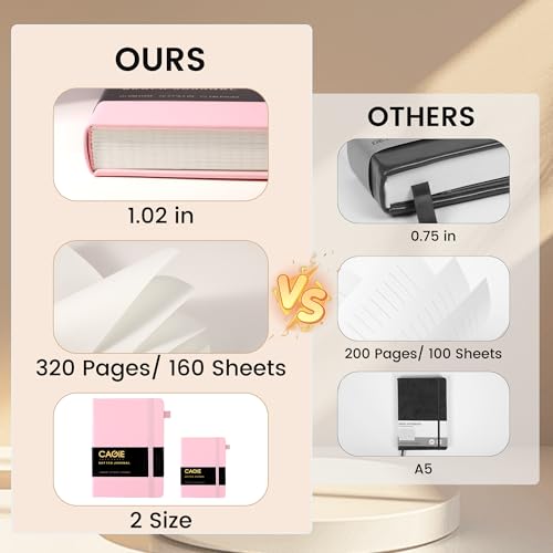 Carnet de notes à pois rose B5 pour structurer ses idées sans ratures