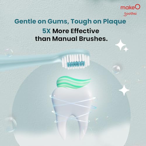 Image of Toothsi Electro i6 Smart Electric Toothbrush | Aquatic Blue | 3 Cleaning Modes | IPX7 Waterproof & 5X plaque reduction | Sonic Technology, Dupont Soft Bristles, & Smart Timer | Rechargeable