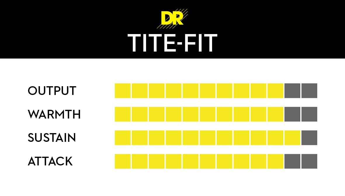 DR 3 confezioni MT-10 Tite-Fit