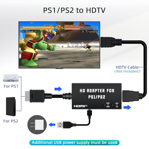 Mcbazel PS2 to HDMI Adapter for PlayStation 2 & 1, HDMI Converter Supports 4:3/16:9 Aspect Ratio Switch, 480p/720p Output, Plug & Play, Compatible with PS1/PS2 Phat & Slim - Image 5