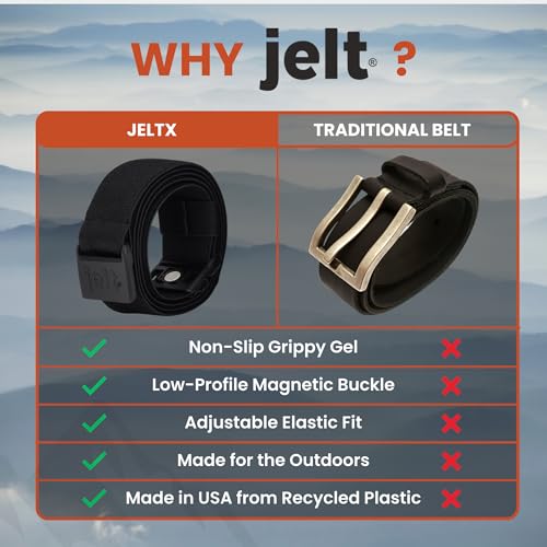 Image of JeltX Adjustable Elastic Belts for Men and Women, Non-Slip Stretch Belt with Magnetic Belt Buckle and Grippy Gel