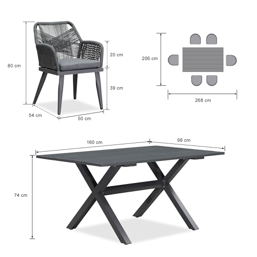 Aluminium und PE-Rattan – Materialien mit Charakter und Bestand