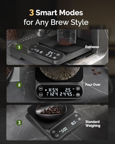 Image of Maestri House S3 Coffee Scale with Timer, 3kg /0.1g Rechargeable Pour Over Coffee Scale, 3 Brew Modes, Adjustable Brew Ratios & Flow Rate Display, Scale for Pour Over, Espresso & French Press-Grey