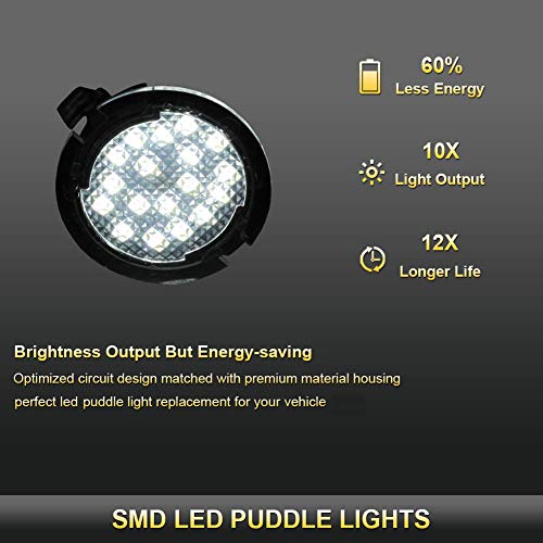 Gempro Side Mirror Puddle Light Led Lamp Assembly For Ford F150 Edge Flex Raptor Explorer Fusion Mondeo Taurus Mustang Ranch Heritage Expedition, 6500K White, 2Pcs #TOP1