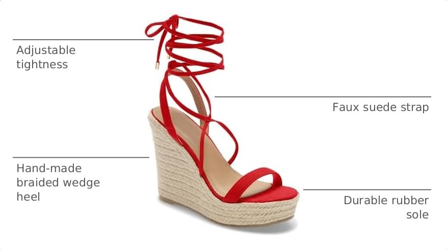 Image of Coutgo Women's Espadrille Wedges Lace Up Platform Ankle Cross Strap Slingback Summer Dress Sandals