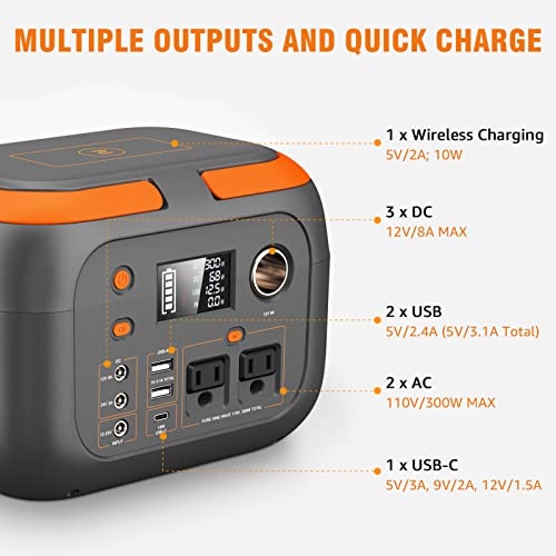 SinKeu 300W Portable Power Station, 260Wh/70400mAh Outdoor Solar Generator, Mobile Lithium Battery Pack, 110V Outlet Solar Power Banks, Camping Power Supply for Laptop, Hurricane Supplies - Image 6