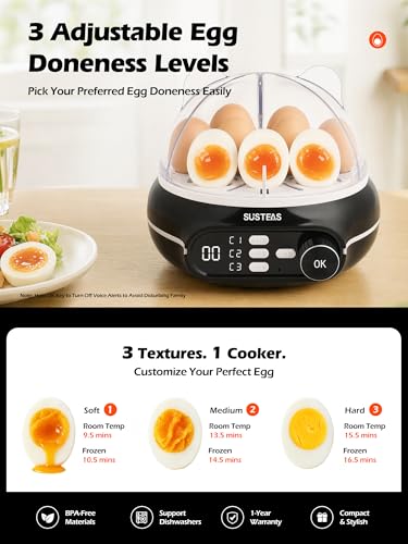 SUSTEAS Rapid Egg Cooker 9 Eggs, Soft, Medium, Hard Boiled, Poached - image 3