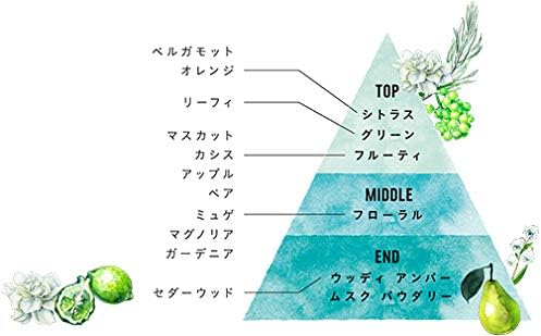 Amazon ディズニー限定ボトル Kose コーセー ジュレーム アルゲリッチ シャンプー トリートメント ディープモイスト 500ml 500ml おまけ付き ジュレーム ビューティー 通販